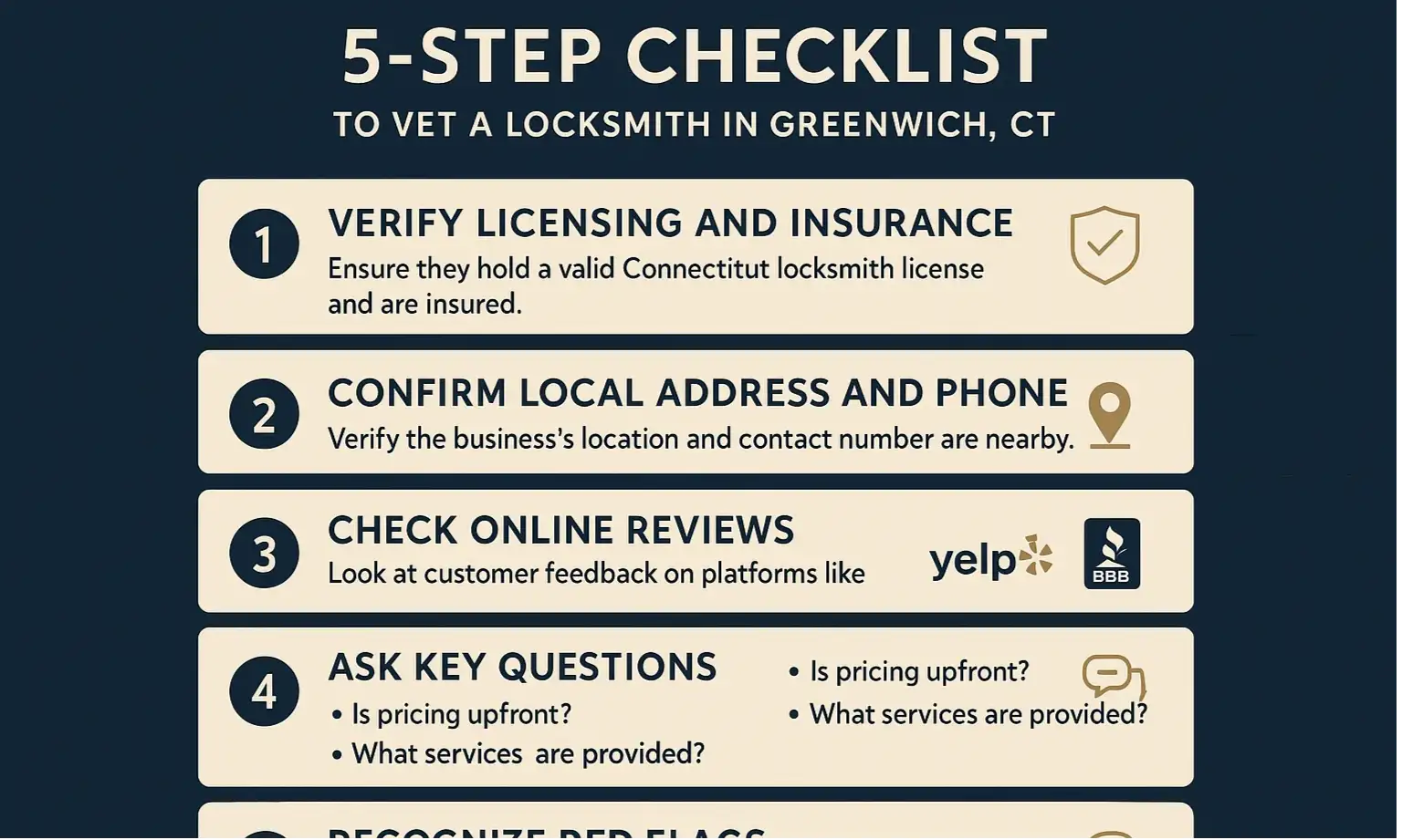 Five-step checklist graphic for choosing a reliable locksmith in Greenwich, CT.
