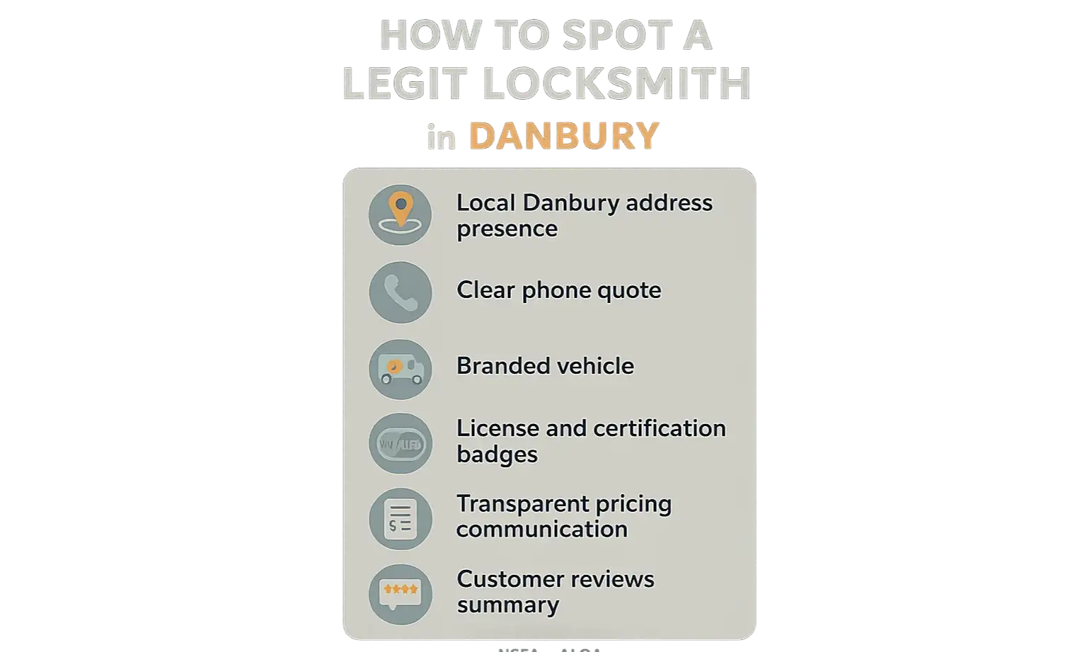 Infographic checklist guides Danbury residents on verifying and choosing a trusted locksmith.