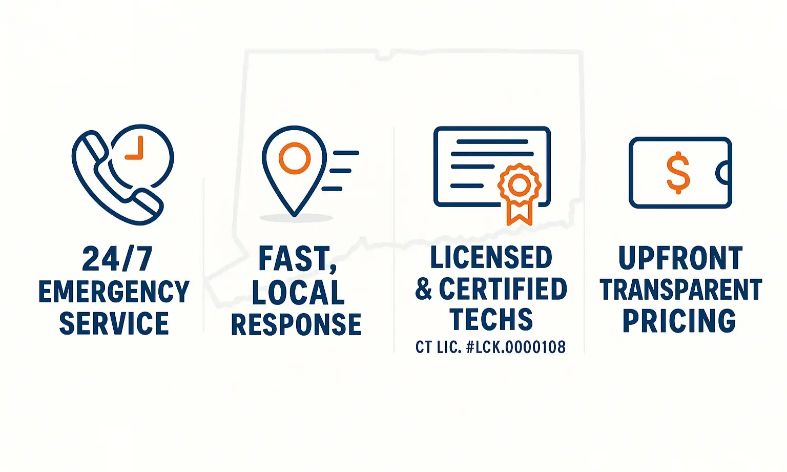 Key reasons why customers in Torrington choose us: licensed professionals, rapid 24/7 response, transparent pricing, and local expertise.