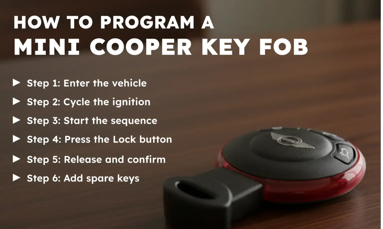 How to Program a Mini Cooper Key Fob