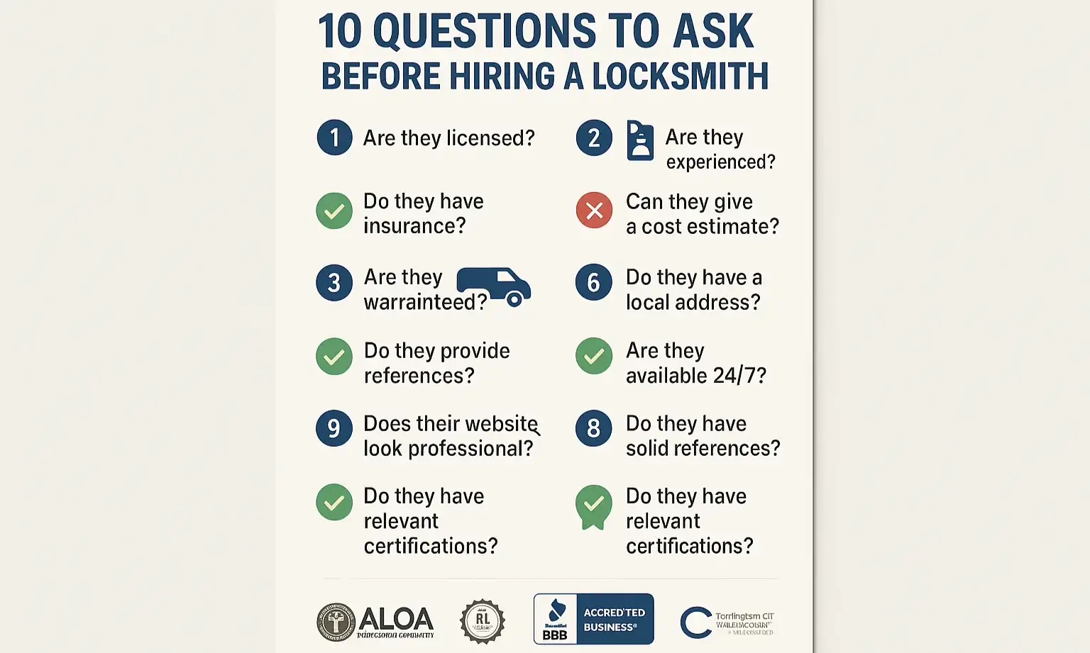 Checklist graphic: Green Flags (branded vehicle, requests ID) vs. Red Flags (unmarked van, insists on drilling).