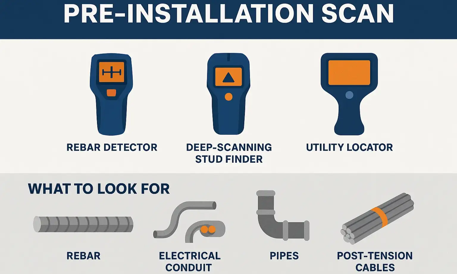 A person using a handheld device to scan a concrete floor for rebar and other obstructions before installation.