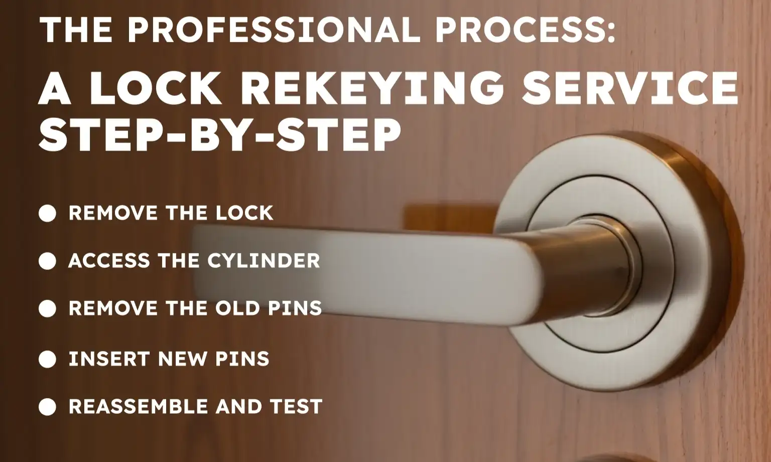 The Professional Process: A Lock Rekeying Service Step-by-Step
