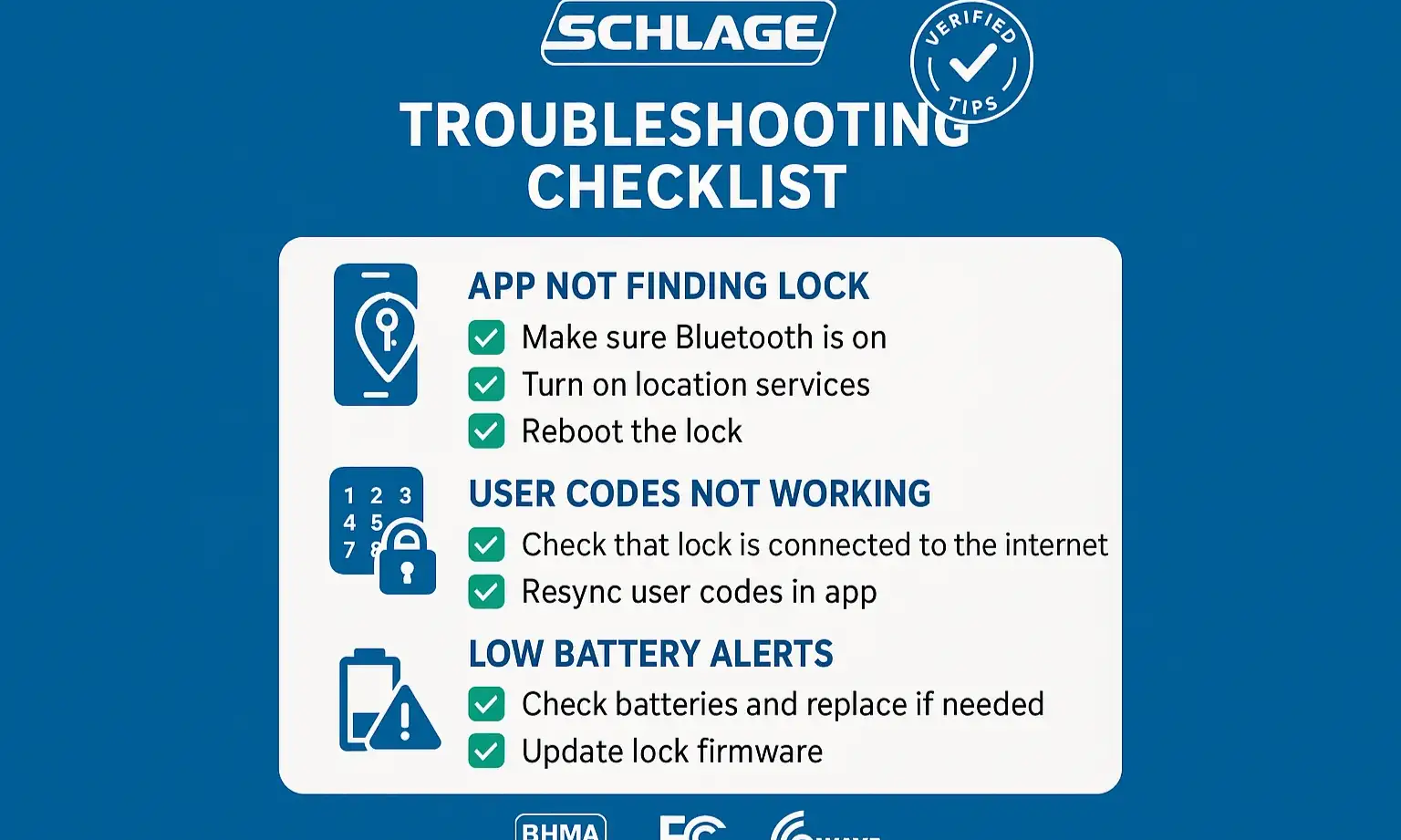 A visually appealing checklist graphic for troubleshooting smart lock app problems, including checking Bluetooth, Wi-Fi, battery, and app updates.