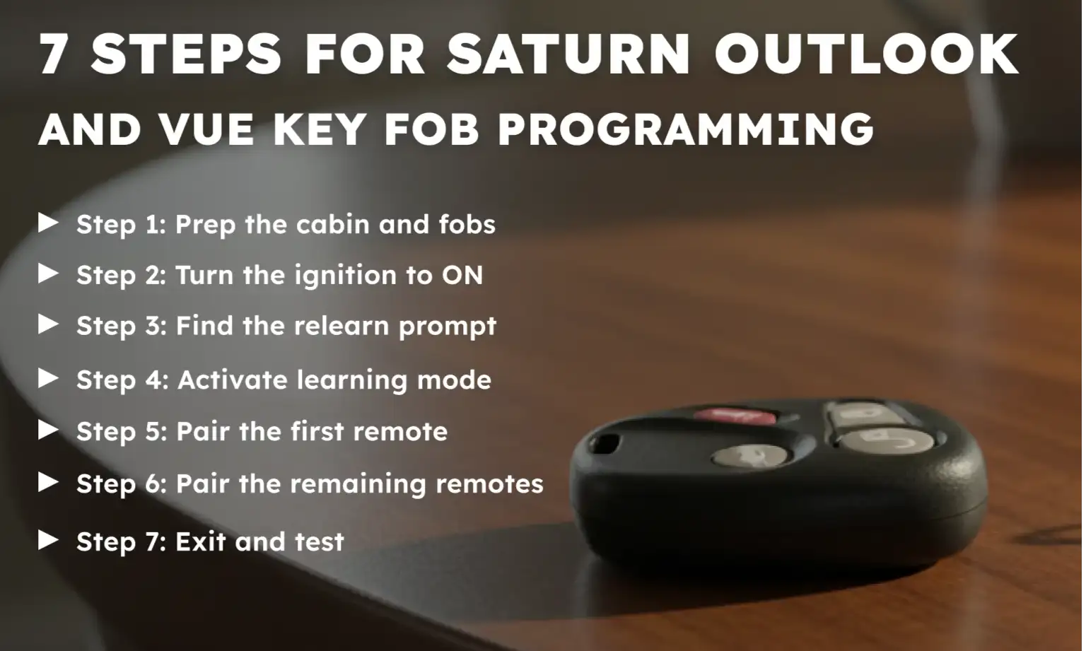 7 Steps for Saturn Outlook and Vue Key Fob Programming