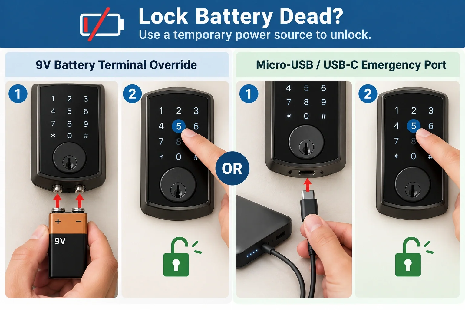 Smart Lock Emergency Power Guide